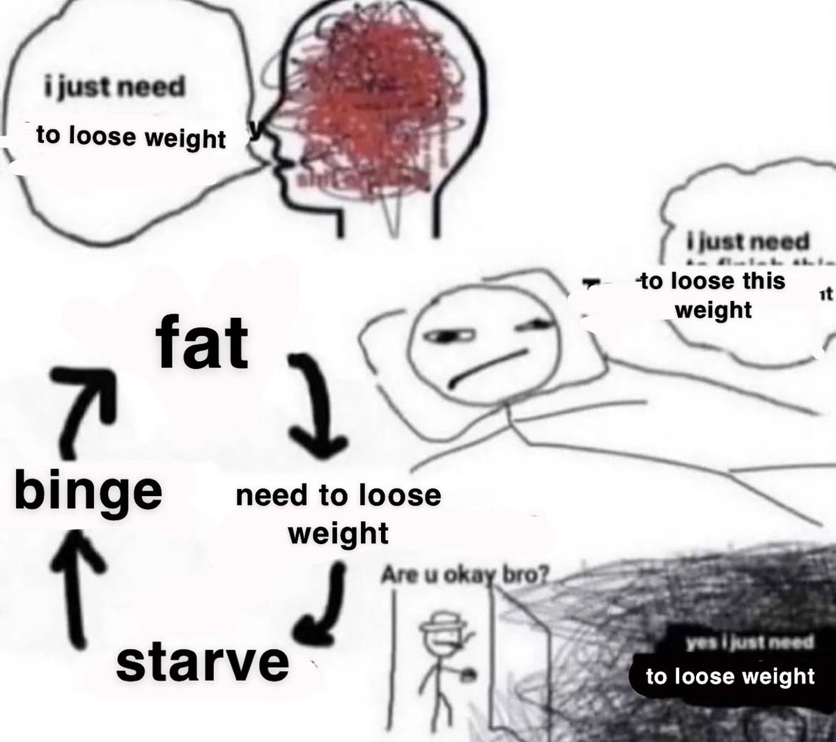 psykkalorier's tweet photo. why does it take such a long time to loose weight https://t.co/E3qLKjnnhH