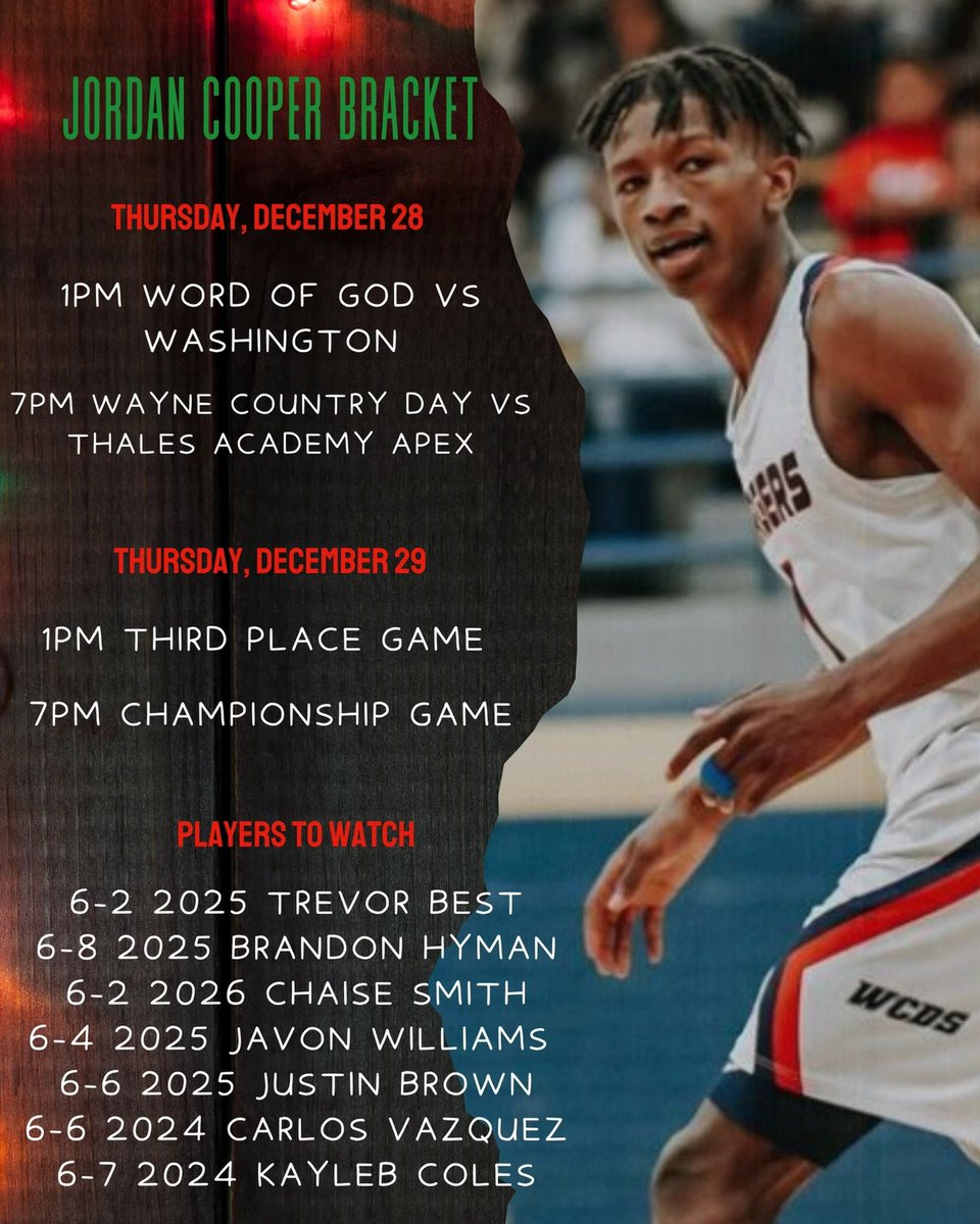 Just three weeks away from Championship Friday for the Terrry Walls Holiday Invitational! December 27-29 the bump is at Goldsboro High! National teams, top ranked players, state title contenders and spicy matchups! See you there!