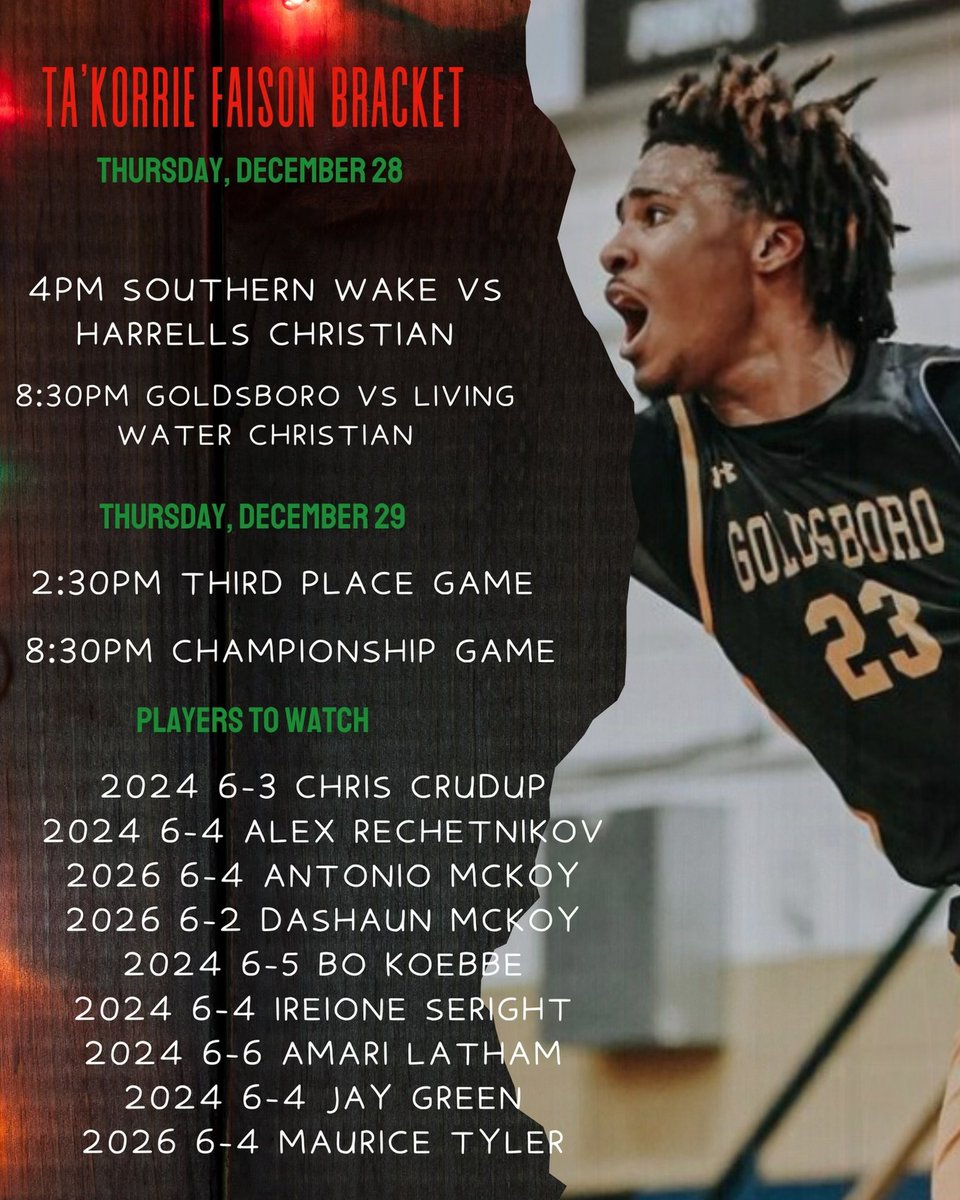 WJG_Sports's tweet photo. Just three weeks away from Championship Friday for the Terrry Walls Holiday Invitational! December 27-29 the bump is at Goldsboro High! National teams, top ranked players, state title contenders and spicy matchups! See you there! https://t.co/bRzJSpfP2F