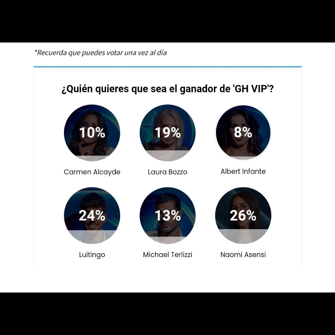 StrongBoy__'s tweet image. Me suicid4ría #GHVIP8D