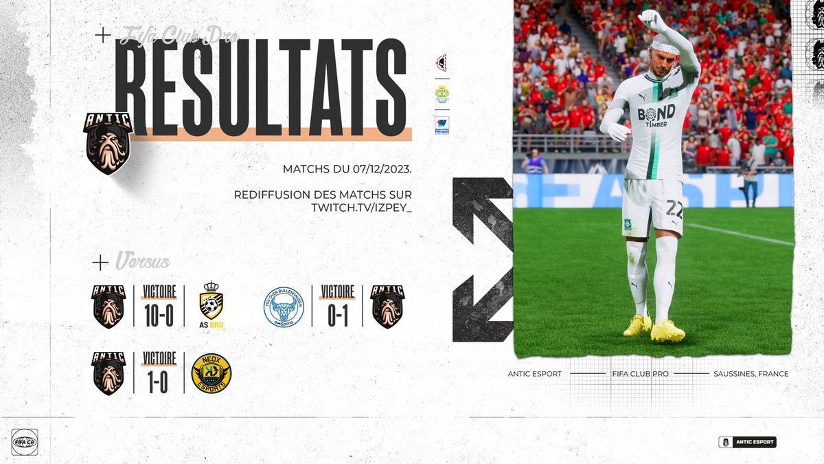 ⏰ 𝗙𝗨𝗟𝗟-𝗧𝗜𝗠𝗘 ! 𝗦𝗘𝗦𝗦𝗜𝗢𝗡 𝗫𝗫𝗟 de nos Pirates qui réalisent le perfect et décrochent la qualif’ en 8es de 𝗖𝗼𝘂𝗽𝗲 <a href="/VPGFrance_/">VPG France</a> 🇫🇷 ! 😍

10-0 ✅ #ASBRO 🇫🇷
1-0 ✅ <a href="/TSVesport/">Tsv-over-bullenhausen-esport</a> 🇩🇪
1-0 ✅ <a href="/Pandore_esport/">Pandore</a> 🇫🇷

#EAFC24 <a href="/OfficialVPG/">Virtual Pro Gaming</a> <a href="/VPGFrance_/">VPG France</a>