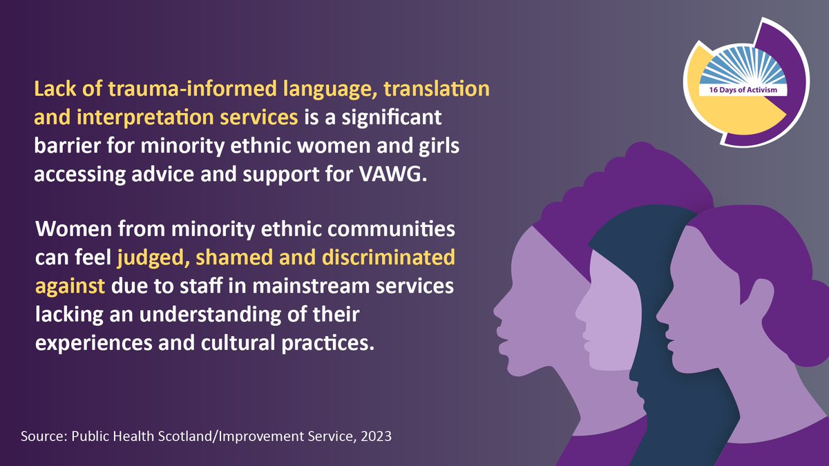 Women from minority ethnic communities can feel judged, shamed and discriminated against due to staff in mainstream services lacking an understanding of their experiences and cultural practices. A lack of translation/interpretation services also creates barriers. #16DaysEA