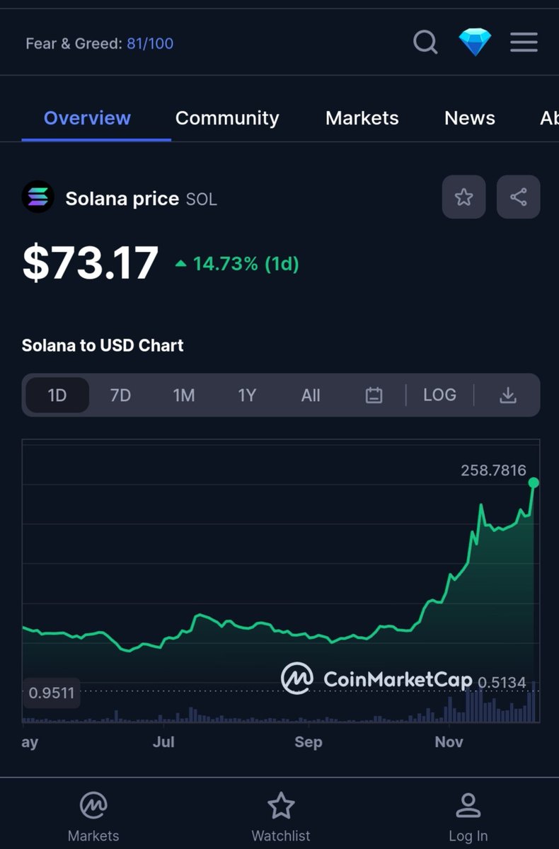 hung.eth tweet media