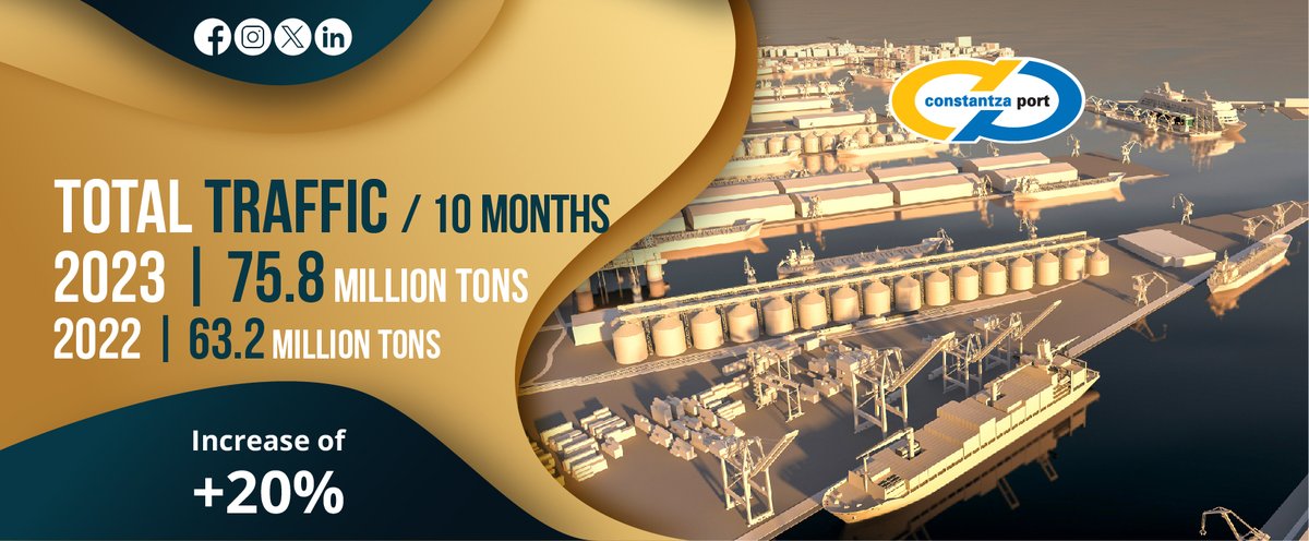 #Constantaport #totaltraffic10months #BlackSea