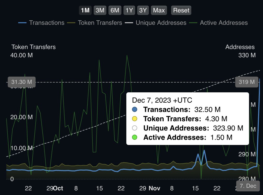 Binplorer — BNB Chain BEP-20 explorer tweet media