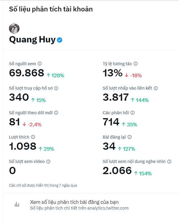 Quang Huy tweet media