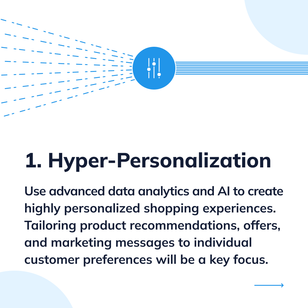 BidMindads's tweet photo. Top 3 trends to look for in 2024 👨‍💻  According to @CXOtodayAlerts we suggest paying attention to these tendencies in your business. With BidMind Technologies, you can implement them in different channels and find your target audience.   Explore it 👉 https://t.co/fdmtyA0S7M