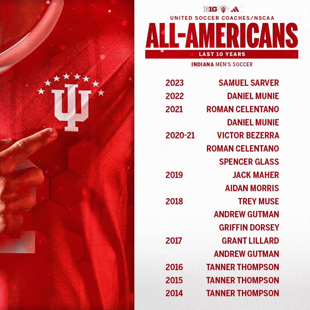Ten straight seasons with a @UnitedCoaches All-American – the nation's longest active streak.