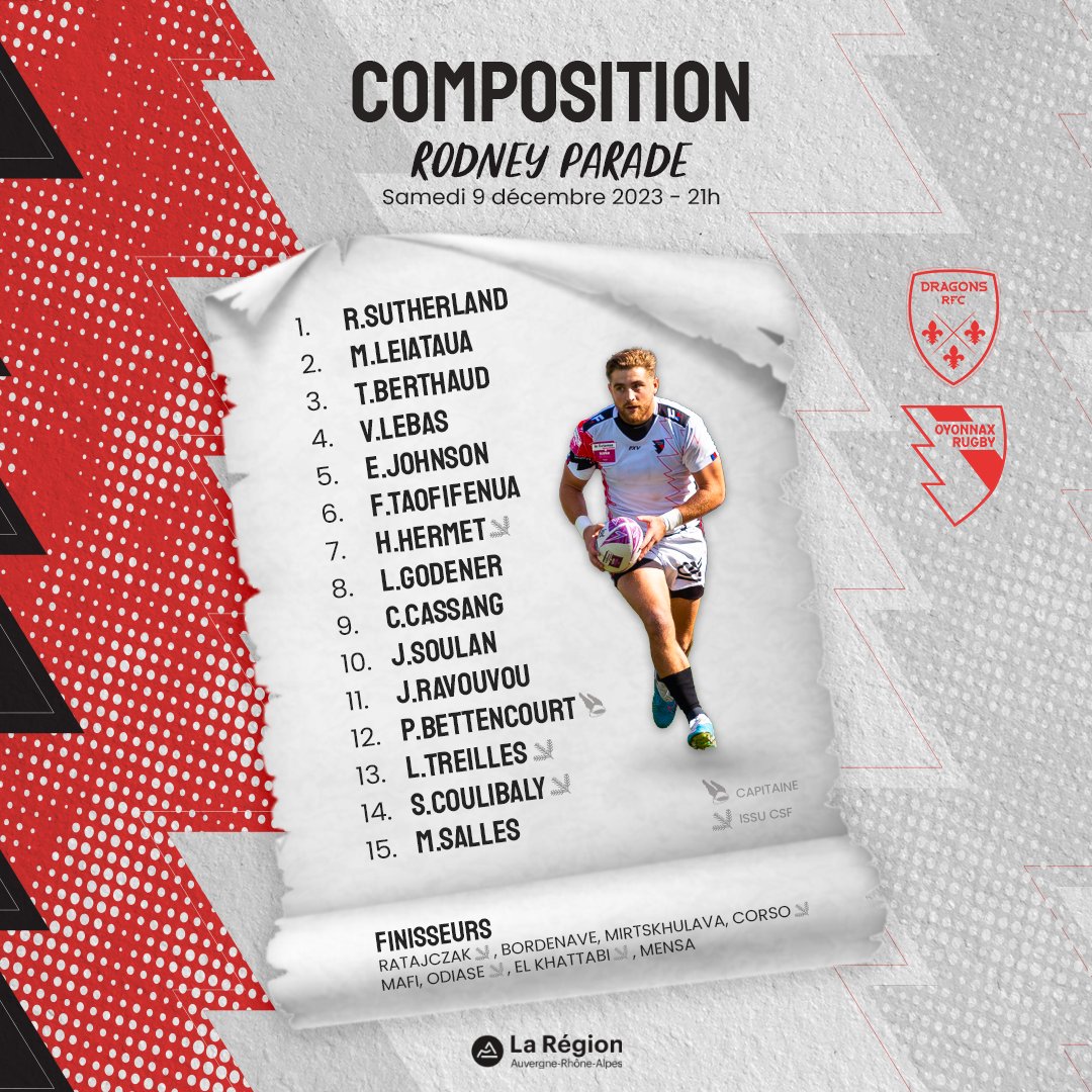 Oyonnax Rugby (@oyonnaxrugby) on Twitter photo 📜 𝗧𝗘𝗔𝗠 𝗢𝗬𝗢 I avec la Région <a href="/auvergnerhalpes/">Auvergne-Rhône-Alpes</a>
🏆 <a href="/ChallengeCup_/">EPCR Challenge Cup</a> J.1
🆚 @dragonsrugby
🏟️ Rodney Parade
🗓️ Samedi 9 Décembre
⏱️ 21h
#CHALLENGECUP #DRAvOYO #TOUSOYOMEN 📜 𝗧𝗘𝗔𝗠 𝗢𝗬𝗢 I avec la Région <a href="/auvergnerhalpes/">Auvergne-Rhône-Alpes</a>
🏆 <a href="/ChallengeCup_/">EPCR Challenge Cup</a> J.1
🆚 @dragonsrugby
🏟️ Rodney Parade
🗓️ Samedi 9 Décembre
⏱️ 21h
#CHALLENGECUP #DRAvOYO #TOUSOYOMEN