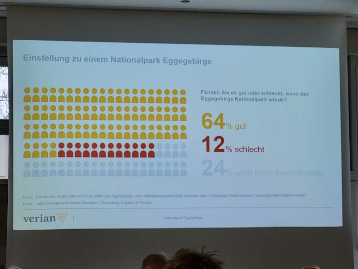 Norika Creuzmann tweet media