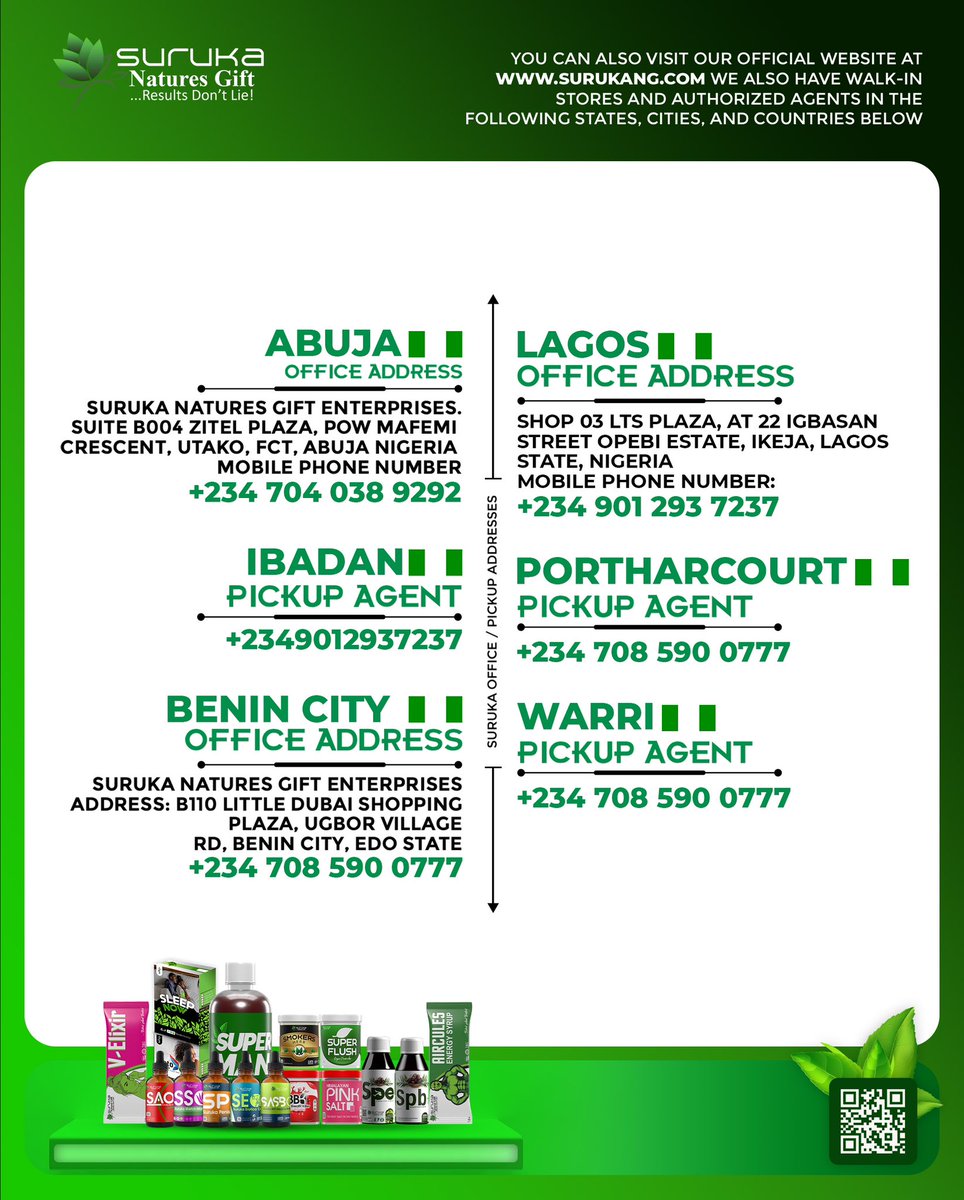 AirculesNg's tweet photo. Hurry Up &amp; Call Any Of Our Agents Or Visit Any Of Our Physical Outlets 🏬 Close To You To Order A Sachet Of Aircules Energy Syrup Now!
#SurukaNaturesGiftEnterprises #AirculesSyrup https://t.co/DFsqj1xcIZ