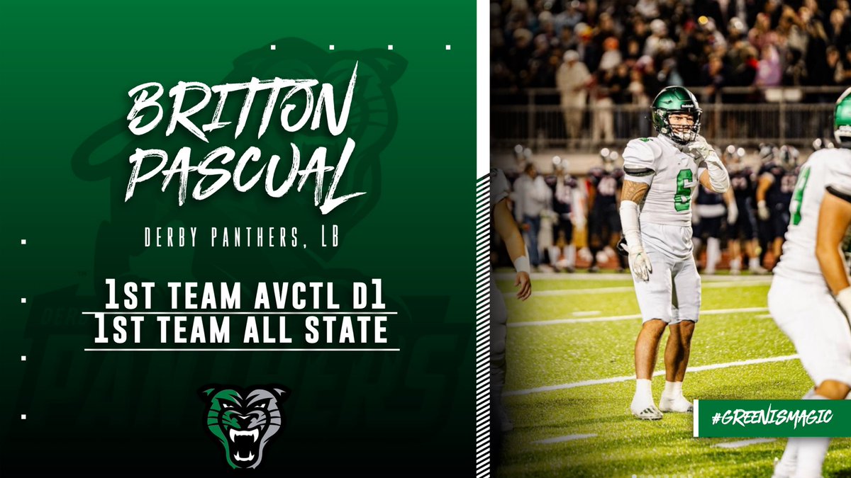Britton Pascual, Sr ILB 132 Tackles 8 Sacks 16TFL 2FF