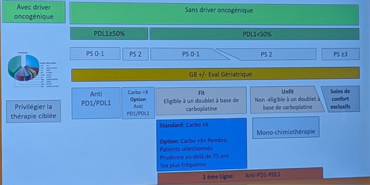 Deldicque tweet media