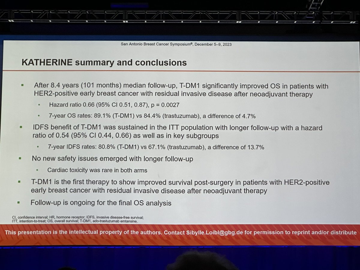 Impressive 8,4m FU results for Katherine trial No long term safety issues #SABCS23 @_SOLTI @ESMO_Open @ASCO @SABCSSanAntonio