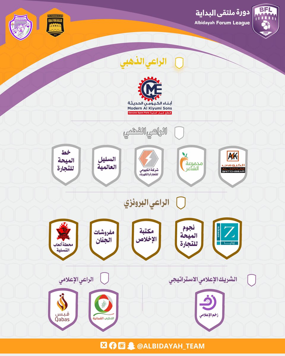 افضل لاعب في المباراة الشباب - الشروق بدورة ملتقى البداية الـ 21م 2023