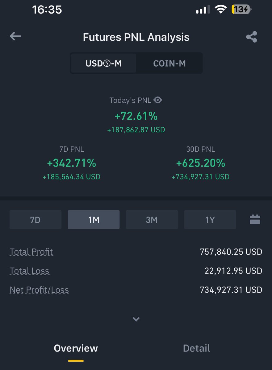 Coin Mühendisi tweet media