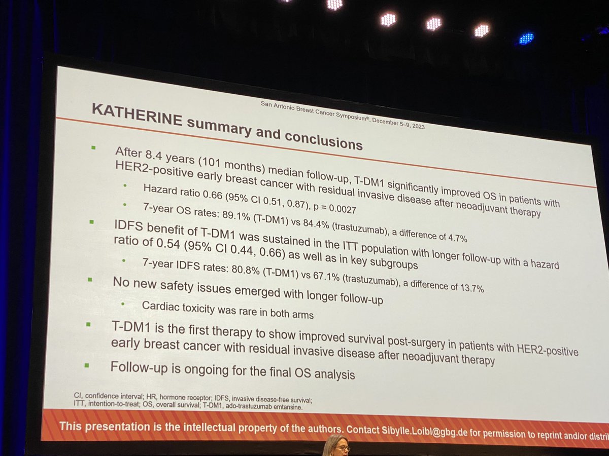 KATHERINE trial update: -impressive 13.7% absolute gain in IDFS at 7y with TDM1 -4.7% absolute gain in OS, with further f/u ongoing -half of distant events occur in CNS - reinforces importance of COMPASS-RD clinical trial testing TDM1-tucatinib #SABCS23