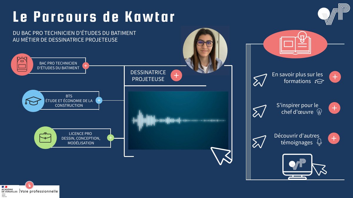 #SemaineDesLyceesProfessionnels
▶️Nouveau parcours à découvrir dans la #VoiePro : Kawtar, ancienne élève de bac pro Technicien d'études du bâtiment devenue dessinatrice projeteuse.
🔎Explorez l'infographie interactive pour en savoir plus ➡️acver.fr/parcours2