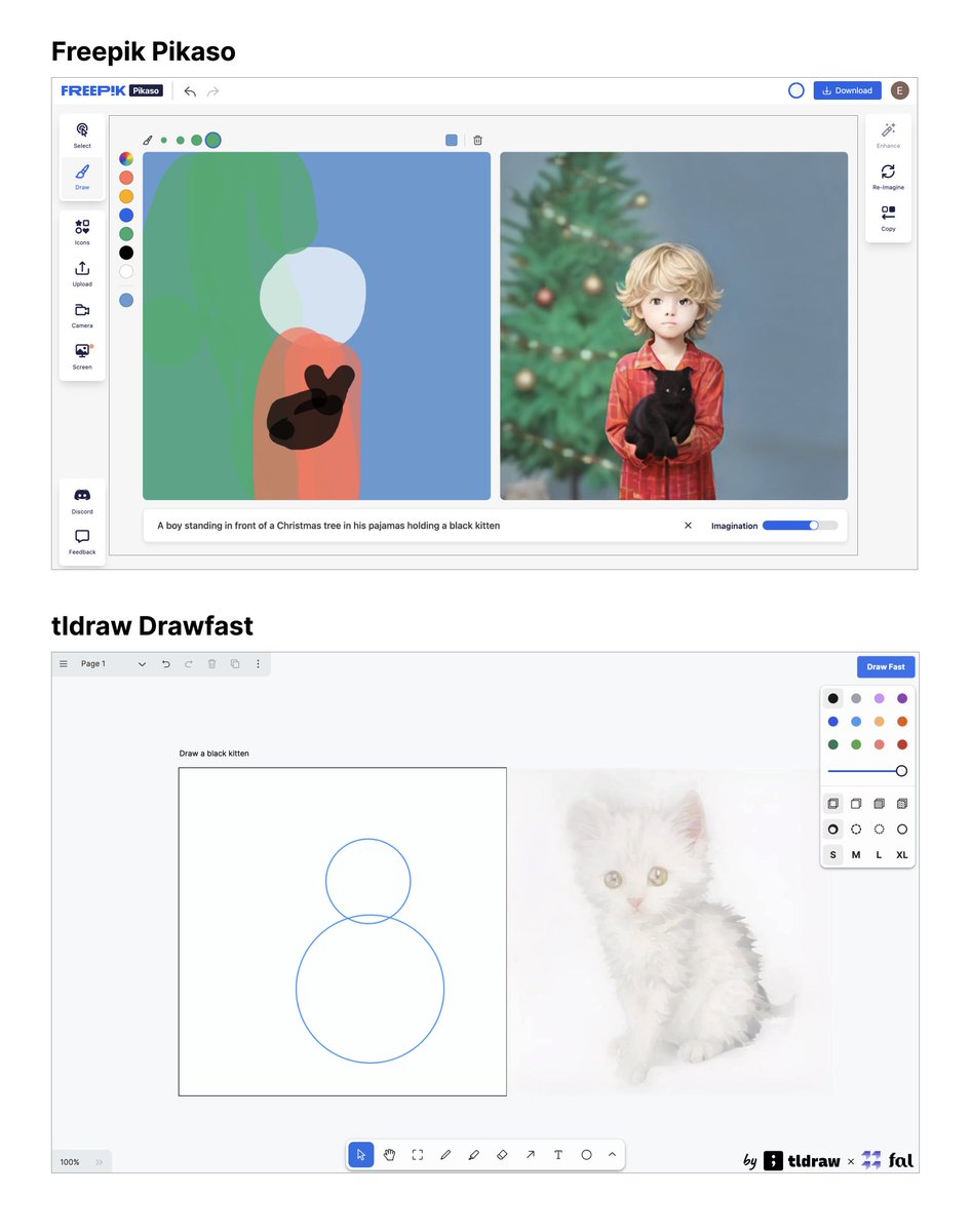 elizlaraki's tweet photo. Generative AI is mind boggling.

But right now, it’s a terrible tool for creating specific images.

Why?

The user experience is stunted.

And current tools aren’t considering the full end to end UX.

I’ve spent 20 years designing products that grew to 1B+ users.

It’s time to focus on the user experience.

Here’s what needs to change to bring the future to life:

–––

I’ve often tried to use GenAI tools to create a specific image that’s in my head.

But after several disappointing prompt iterations I get frustrated and give up.

The current workflow is indirect and imprecise.

It looks something like this:

GenAI tools are incredible for exploring the possibilities of this new technology, but currently they fail to provide a great end to end user experience.

And the solution isn’t better prompt writing.

When a person has a specific image in their head they want to create, there are two key aspects:

- Image composition

- Image editing

Currently, GenAI isn’t able to fulfill either successfully.

So what needs to change?

–––

For composition, most products rely on text prompting to generate an image.

This works reasonably well for exploring and experimenting with the capability of the tools.

But text prompting falls short when trying to compose a more specific image because:

- Trying to capture every detail through words is hard.

- Words can be interpreted in different ways – so you usually need to iterate on the prompt.

- Every re-run of the text prompt generates an entirely new image with random and uncontrolled drifts.

- It’s impossible to lock down aspects of an image with text – any edits to the prompt will always lead to an entirely new image.

Recently, some fantastic products have launched that support multi-modal inputs.

@freepik Pikaso and @tldraw Drawfast combine text prompting with basic drawing tools, allowing users to shape the layout of the image.

While these new products demonstrate the power of GenAI technology, they are far from perfect.

If you were to combine these products with the image styling capabilities of other tools such as Krea, Adobe, Visual Electric, etc you would end up with something that would make image generation pretty seamless.

But even if you’re satisfied with the composition, this doesn’t solve the second core problem:

Image editing.

–––

We’re still unable to successfully edit parts of AI generated images.

From my understanding, this is because of how GenAI works.

It generates images by starting with a random sample of noise – a bit like an old, fuzzy TV screen.

The noise is iteratively refined and composed into something the AI knows resembles (from training) what you described in the text prompt.

Instead of creating individual elements (say, a frog and  a lily pad separately) and stacking them on top of each other, it generates a single, flat image that it knows resembles a frog on a lily pad.

Because of this, it’s challenging to select single elements and edit them in isolation.

Some tools like Runway, Visual Electric, and Adobe support editing parts of an image.

But it’s still difficult to control the output of those edits.

–––

One potential solution could be to separate elements into layers during the image generation process.

If the prompt were “A boy in his pajamas standing in front of a Christmas tree holding a black kitten” the AI could break this into:

- Layer 1: Christmas tree

- Layer 2: Boy in his pajamas

- Layer 3: Black kitten

This would require the AI to have a master reference for how these elements should come together.

But each element could be generated independently as a separate layer, referenced against the master image, then combined to form the final image.

The user could then:

- Select and modify layers individually.

- Lock the layers/elements that they liked.

- Adjust other elements through a combination of conventional photo editing tools and text prompts.

Another solution could be to support basic photo editing — tools to select, lock, fill, erase, etc.

With AI generated images, there are often extra fingers, arms, or other unexpected elements. In this example, there is an extra kitten head on the boy’s chest — which I should be able to remove.

With current tools, selecting and regenerating this area just regenerates and moves the kitten’s head around – leading to a frustrating verbal wrestle with the AI to try and explain why the kitten’s head shouldn’t be there.

Offering some basic photo editing tools would go a long way in supporting image clean up if you could:

- Select — Paint to select an area like @runwayml , long press to select an object like Apple photos, or select a precise area like Photoshop’s magic wand or lasso tool.

- Erase — Remove an element (like an extra finger or kitten head) and fill in from the layer behind.

- Paint or smudge — Smooth imperfections or choose a color to cover up flaws.

- Color fill — Select and fill in a color, similar to Photoshop’s paint bucket.

- Lock elements — Select and lock objects to rebuild images around them. Alternatively, you could lock at the layer level if images were constructed through layers.

–––

Putting this all together…

Today’s products are undeniably awesome.

But they aren’t yet thinking about a person’s end to end experience.

You’d start to move the needle if you could combine tools like Freepik Pikaso or tldraw with Krea, Adobe, or Visual Electric.

But there would still be major gaps around image editing.

If we think of an ideal end to end experience for generating an image that is in someone’s mind, it could go more like this:

- Start with an idea.

- Draw + describe (text prompt) to generate images.

- Choose image style (photograph, line art, water color, etc.)

- Alter or regenerate specific aspects of the image.

- Edit flaws until the image is just as you envisioned.

–––

We are at a super exciting time right now.

The sheer number of projects launching every week is phenomenal.

And the jumps in the capability of new products is incredible.

But to truly leap forward, we must shift from building explorative tools to useful ones.

We need to think about use cases and support them by crafting better end to end user experiences.

It’s early and things are happening so fast. I hope this post is outdated by next week with new launches that support and combine all these elements!

What crazy ideas do you have for user-centric GenAI tools?

What other functionality do you think would provide a better user experience?

–––

For more design ideas on AI + crypto, follow me on X:

@elizlaraki