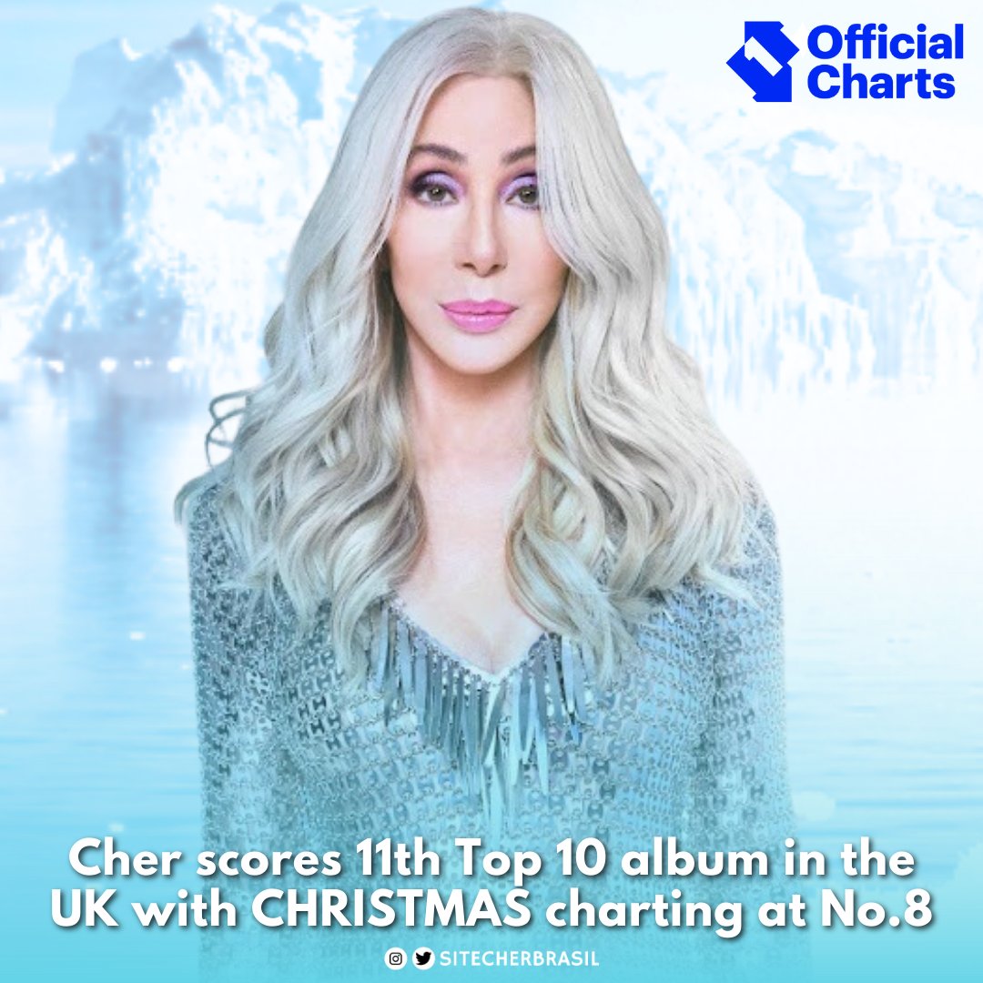 SiteCherBrasil's tweet photo. SLEIGH QUEEN! 👑🛷 @Cher’s fabulous holiday album CHRISTMAS breaks the @OfficialCharts Top 10 for the first time following the icon’s recent UK promo tour, charting at No.8.
⭐️ Congratulations, @Cher! Let's do this #TeamCher! :) https://t.co/vYdDWu6jKw
