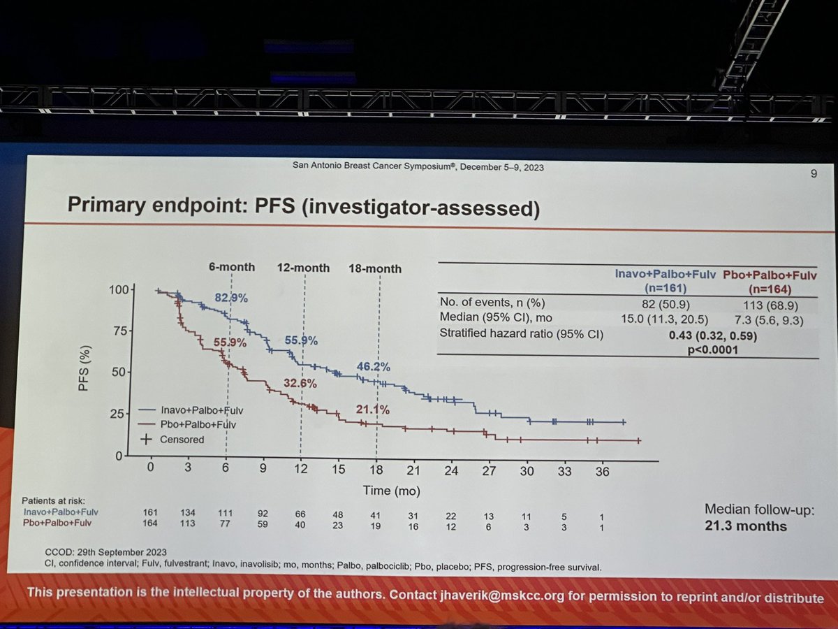 Eva M Ciruelos tweet media