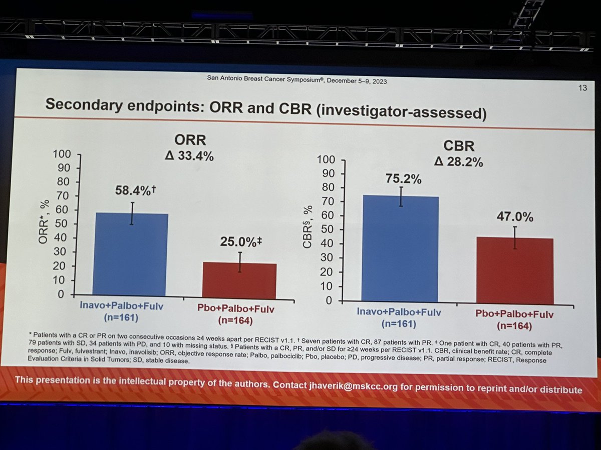 Eva M Ciruelos tweet media