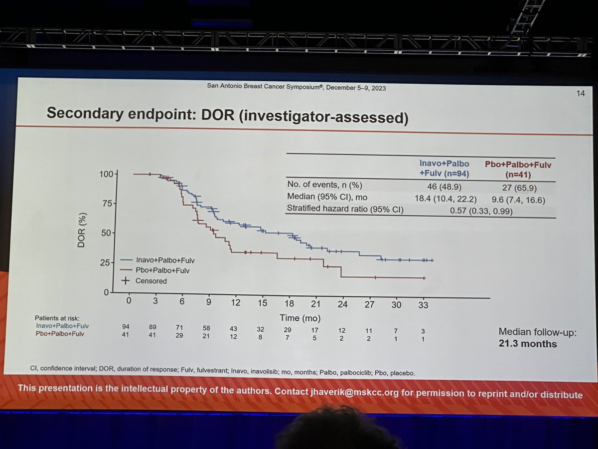 Eva M Ciruelos tweet media