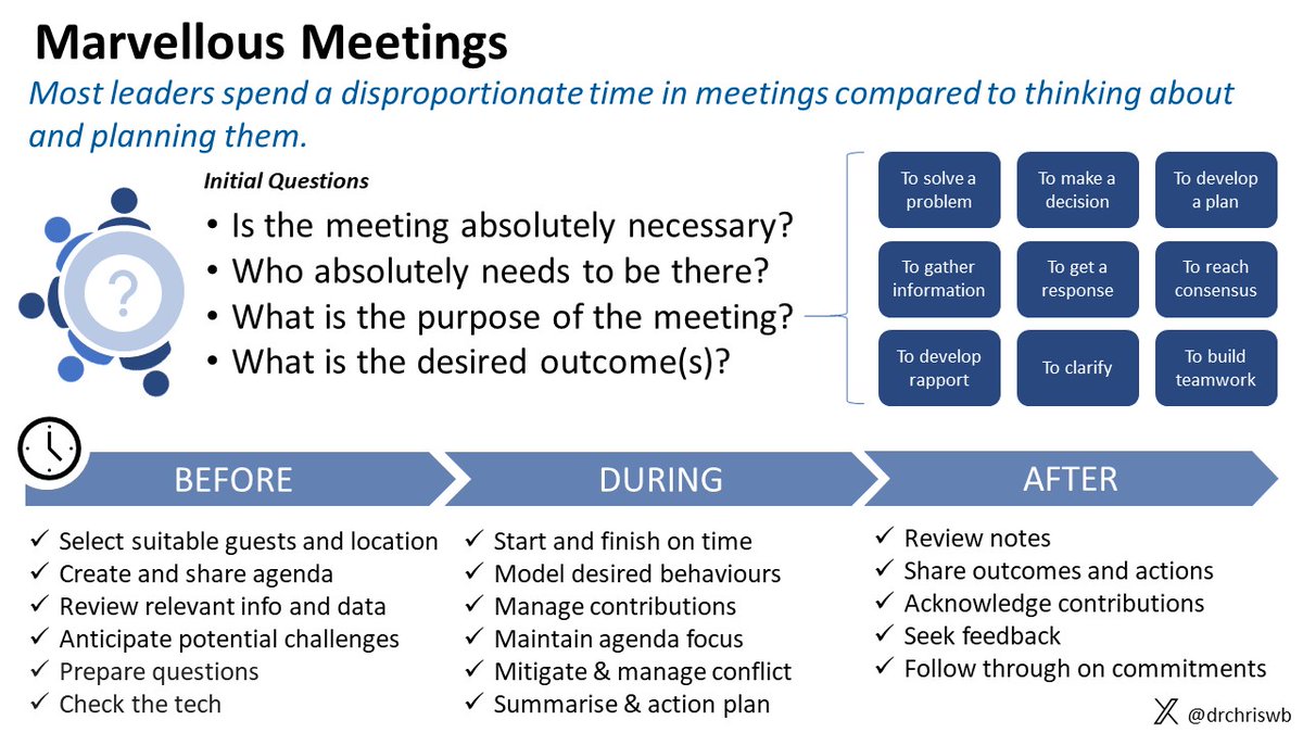 Chris Baker FCCT tweet media