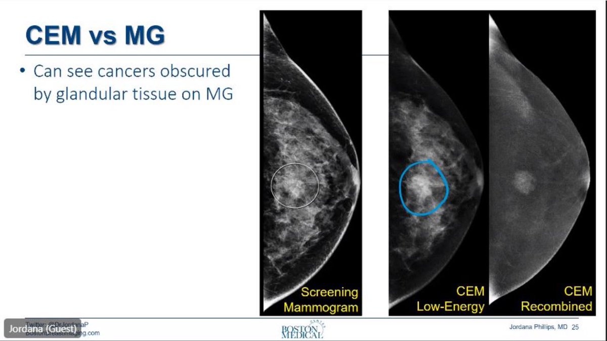 Breast Imaging Fellowship Consortium tweet media