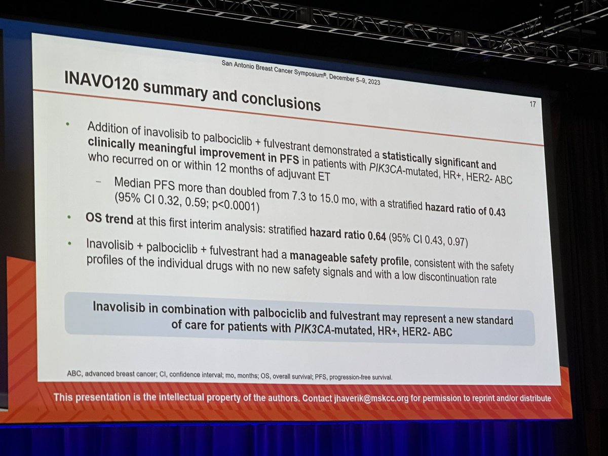 Have been looking forward to this data on INAVO120 after serving as the local PI for this trial @WakeCancer. Happy to see the data today supports what we saw in clinic to overcome endocrine resistance with improved PFS with triplet therapy in PIK3CA mutated BC #SABCS23