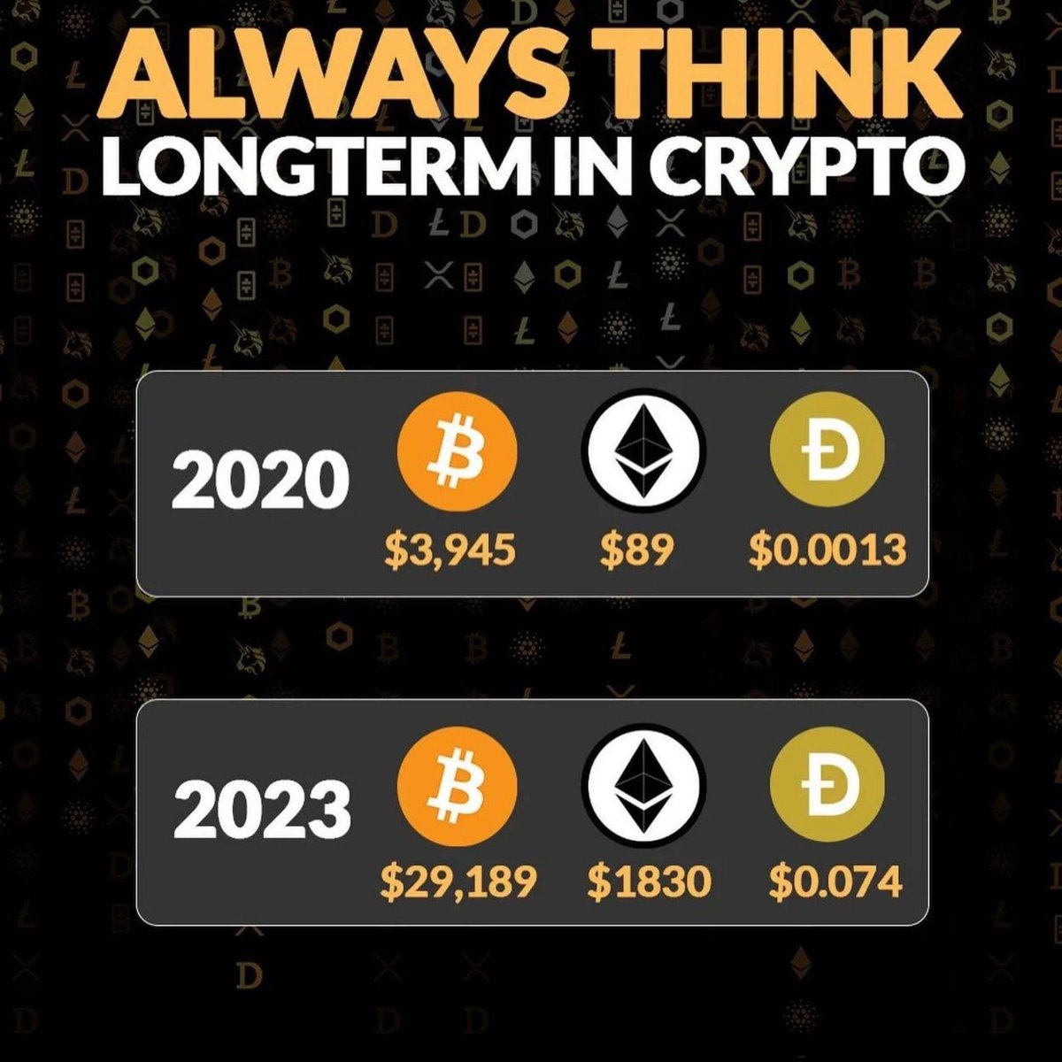KienCrypto tweet media