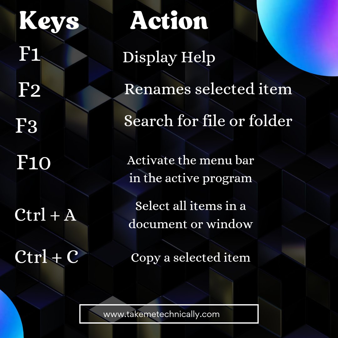 TMTechnically's tweet photo. Computer shortcut keys for daily uses
#shortcut, #shortcutkeys, #shortcutkeysforexcel, #computer, #excale, #viralpost, #dailyuses,#shortcutkey https://t.co/QPFtFGaGVv