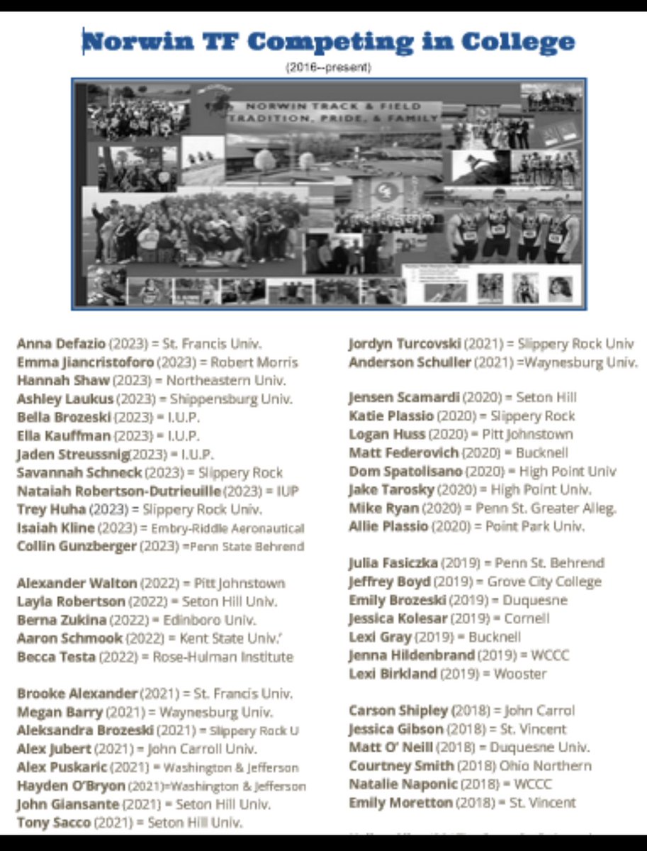 Norwin Track &amp; Field 2.0 at I.U.P…..
Good luck to these ladies running this winter at Indiana University of Pennsylvania! 
Let’s go Bella, Nataiah, Ella, and Jaden!
Run fast!!!!!