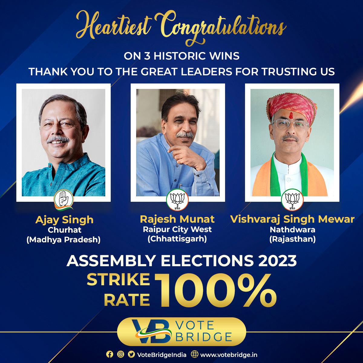 VoteBridge India tweet media