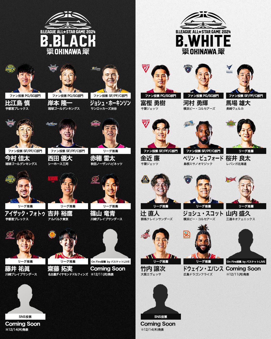B.LEAGUE（Bリーグ） on X: 