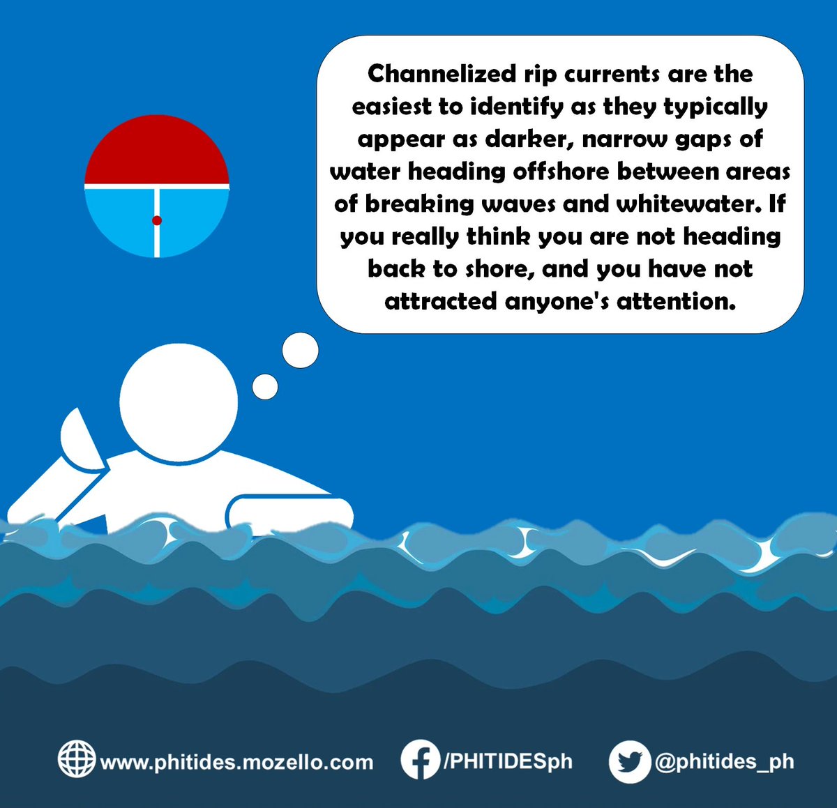 phitides_phl's tweet photo. WHAT CAUSES RIP CURRENT?

NOTE: PLEASE READ CAREFULLY THE FOLLOWING MEANING ON THE PHOTOS.

#WhatCausesRipCurrent
#PHITIDES https://t.co/GkBFEAY50D