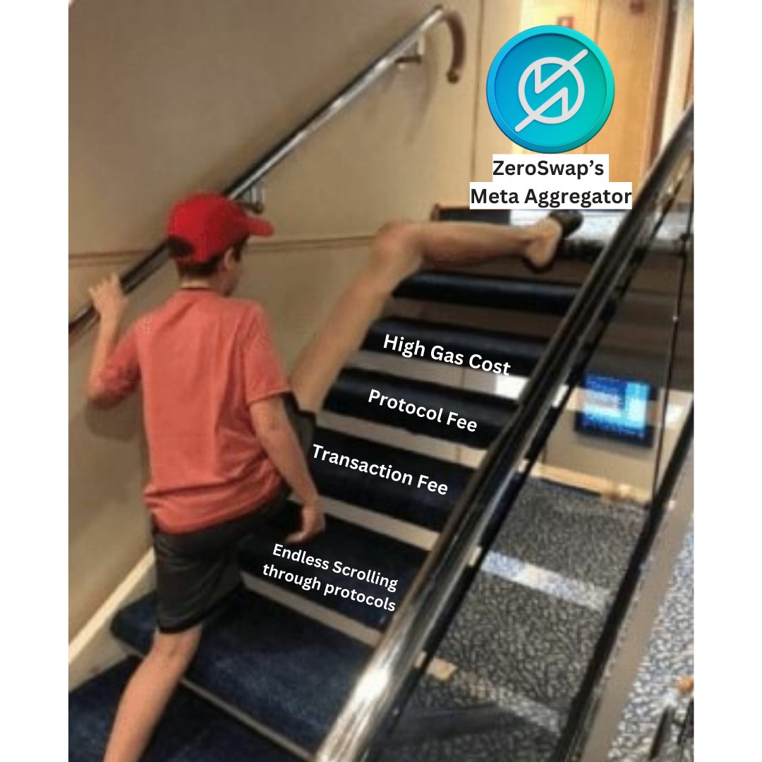 ZeroSwap tweet media