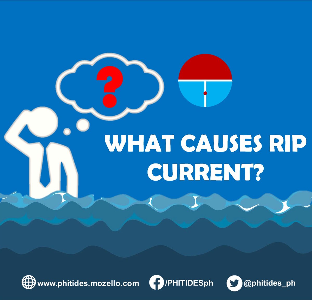 phitides_phl's tweet photo. WHAT CAUSES RIP CURRENT?

NOTE: PLEASE READ CAREFULLY THE FOLLOWING MEANING ON THE PHOTOS.

#WhatCausesRipCurrent
#PHITIDES https://t.co/GkBFEAY50D