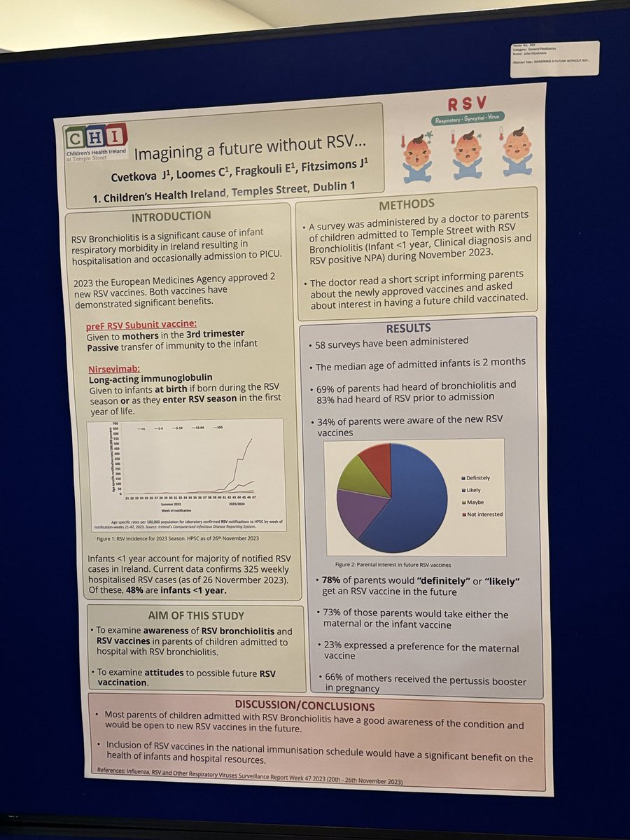 Great piece ⁦⁦@paulcullenit⁩ doesn’t have to be this way next year. Poster ⁦<a href="/IPA63778405/">Irish Paediatric Association (IPA)</a>⁩ today shows parents aware of new RSV vaccines and most willing to vaccinate ⁦<a href="/ECrushell/">Ellen Crushell</a>⁩ ⁦<a href="/TempleStreetHos/">CHI at Temple Street</a>⁩ ⁦⁦<a href="/davidjvaughan/">David Vaughan</a>⁩

irishtimes.com/health/2023/12…