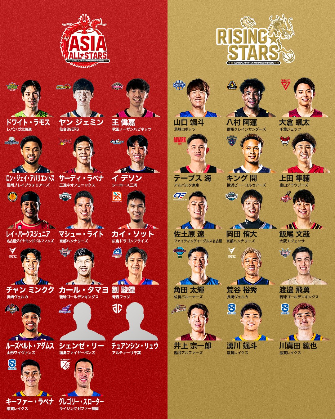 B.LEAGUE（Bリーグ） on X: 