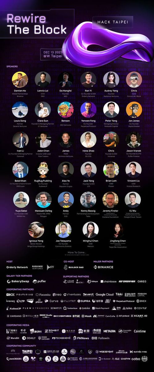 OrderlyNetwork tweet picture