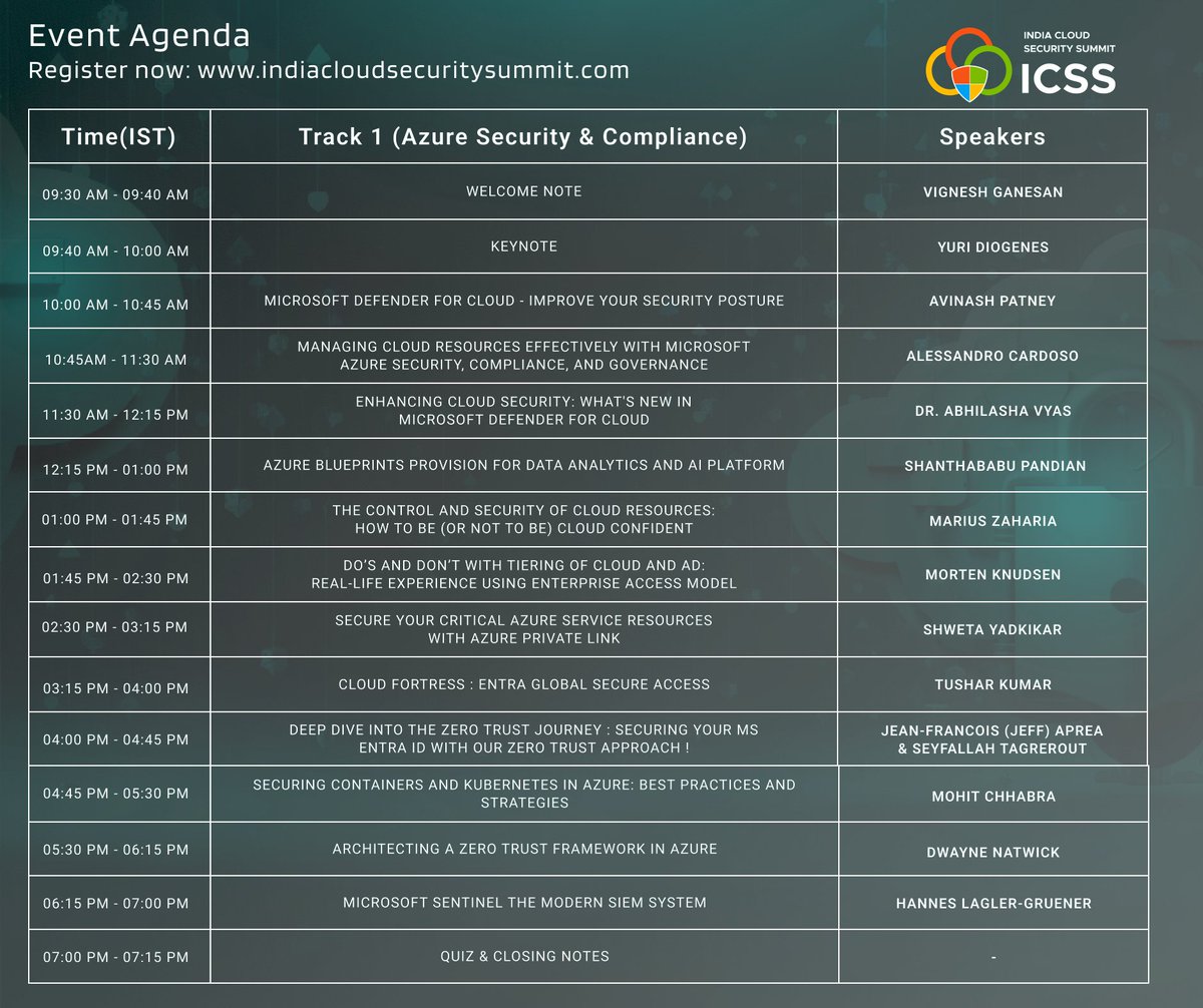 Samik Roy 🛡️ tweet media