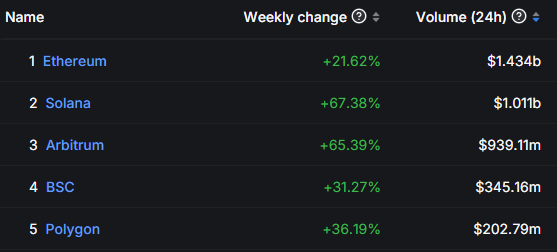 Step Data Insights tweet media