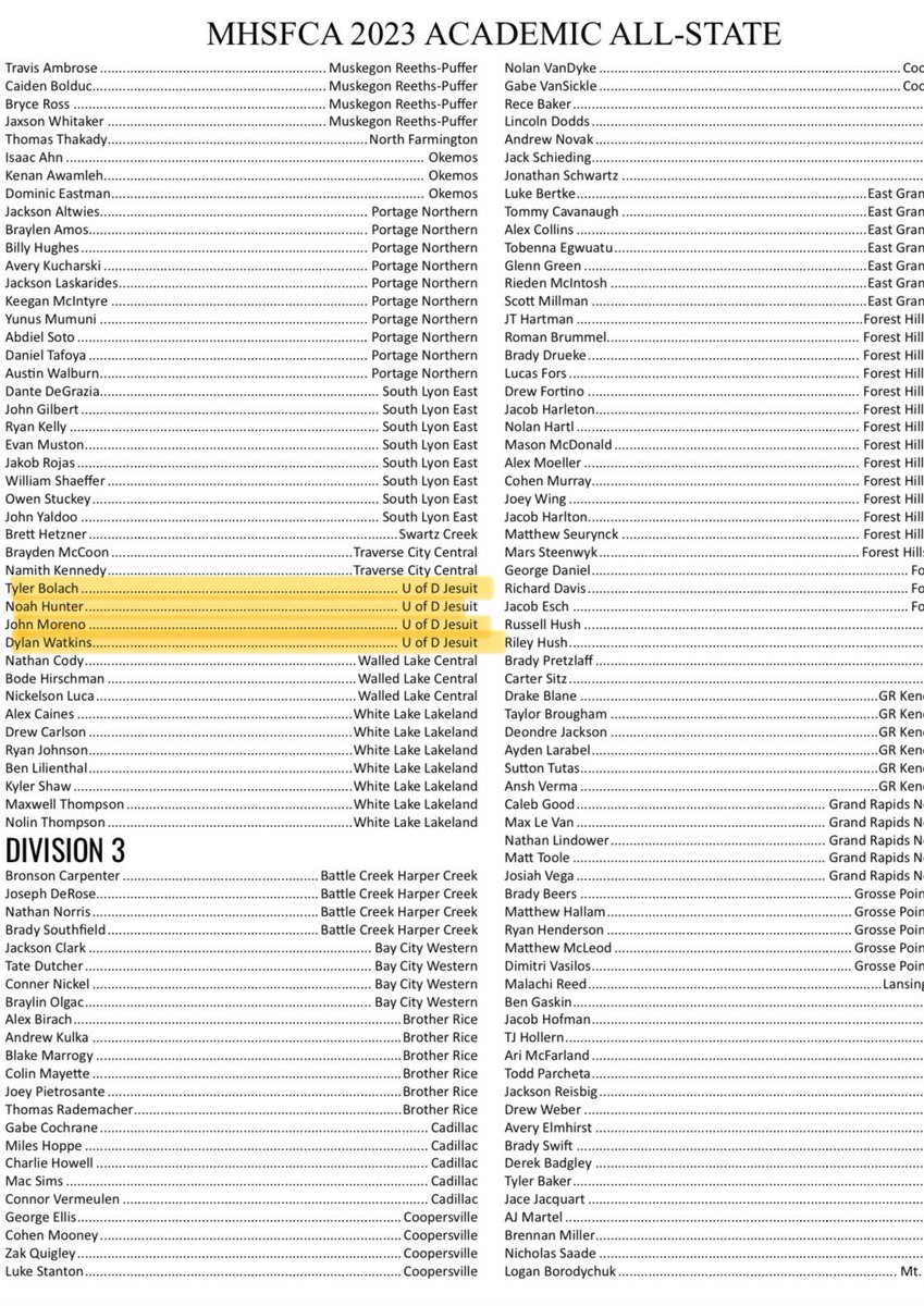 Congratulations to the Cubs who earned individual Academic All-State honors! #AMDG