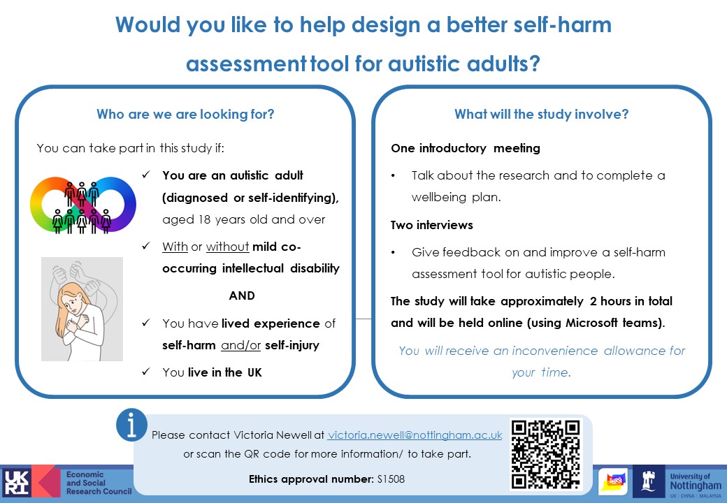 Final call for participants 🤞

I'm still looking for #ActuallyAutistic adults who have a mild #intellectualdisability and #livedexperience of #selfharm to help develop a self-harm assessment tool.

Please share with your networks if you can!