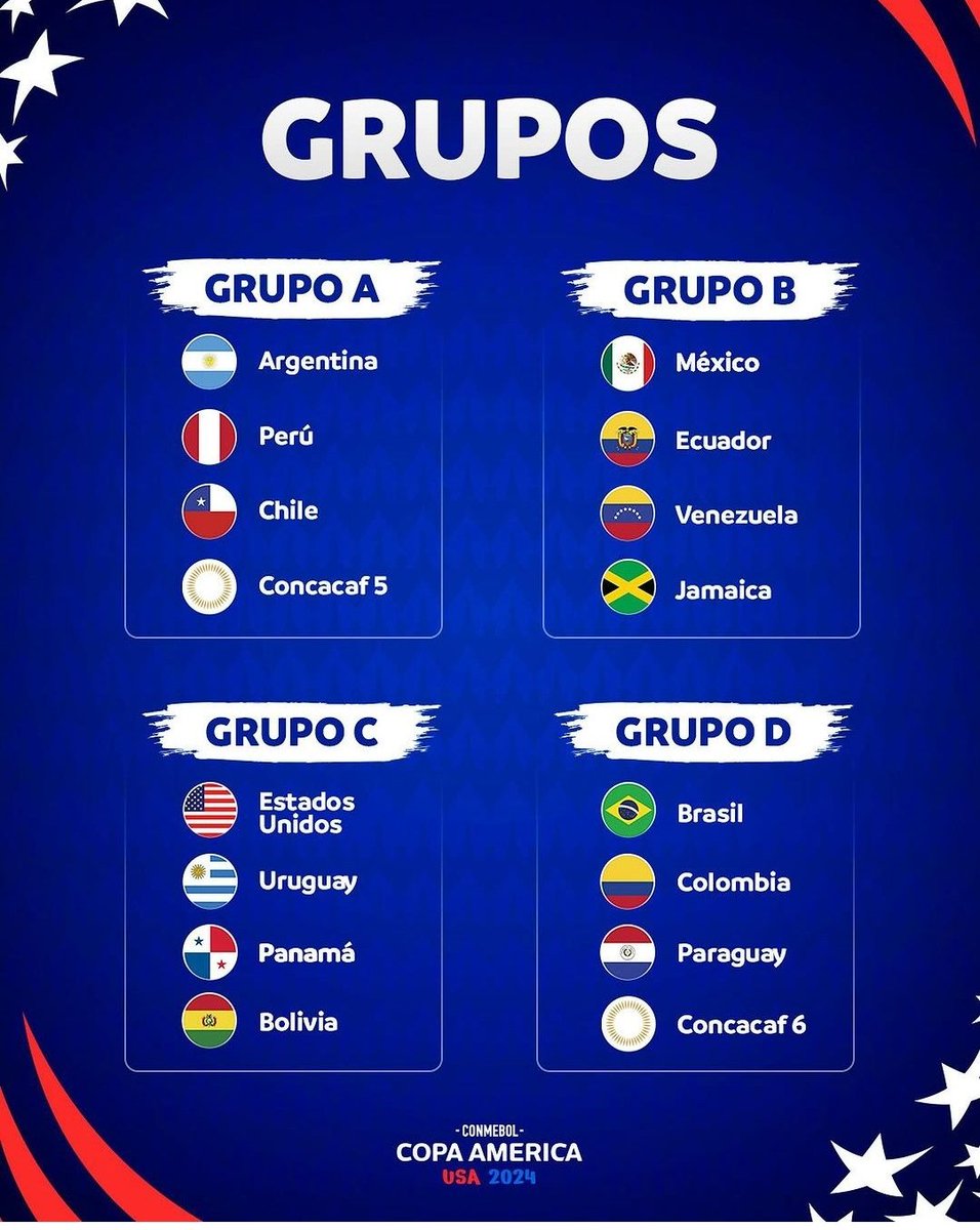 #CopaAmerica 2024 is ON next summer and will be covered by @Sorare, hence a lot of European players will have a chance to score even in the summer (same as #EURO2024)!

Plan well ahead! 📆👨‍💻🔍🚀

#Sorare #gw431 #CopaAmerica2024 #CopaAmericaEnDSPORTS