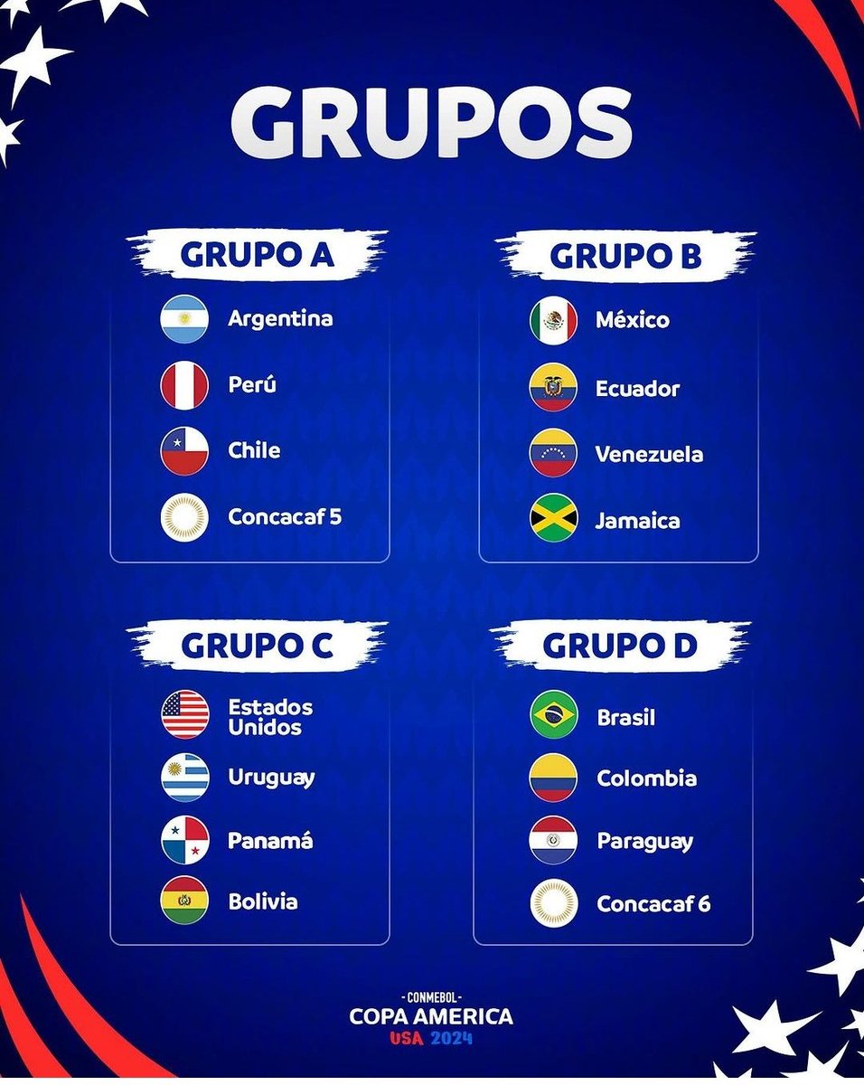 #CopaAmerica 2024 is ON next summer and will be covered by @Sorare, hence a lot of European players will have a chance to score even in the summer (same as #EURO2024)! Plan well ahead! 📆👨‍💻🔍🚀 #Sorare #gw431 #CopaAmerica2024 #CopaAmericaEnDSPORTS