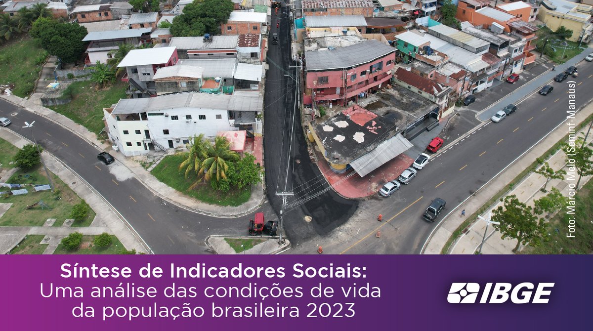 ibgecomunica's tweet image. (1/2) 64,6% da população do país vive em domicílios próprios já pagos, mas a proporção de residências alugadas foi de 17,3% em 2016 p/ 20,2% em 2022.

Faltava documentação p/ 13,6% das pessoas que viviam em domicílios próprios.

+ na #SIS2023, do #IBGE: agenciadenoticias.ibge.gov.br/agencia-notici…