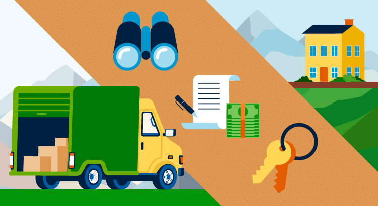 donsold's tweet photo. Your Homebuying Adventure [INFOGRAPHIC] https://t.co/wXRMoVMjIX https://t.co/B55og5YyNe