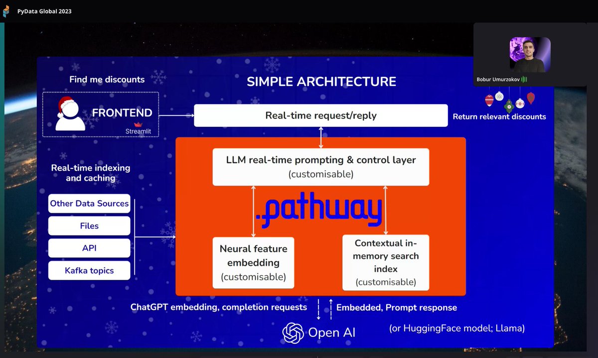 abilardi's tweet image. Thank you for @BoburUmurzokov your talk &quot;Build AI-powered data pipeline without #VectorDatabases&quot;

by #LLMApp with #PromptEngineering and #streamlit

@PyDataGlobal #2023 #GenerativeAI #framework
github.com/pathway-labs/d…